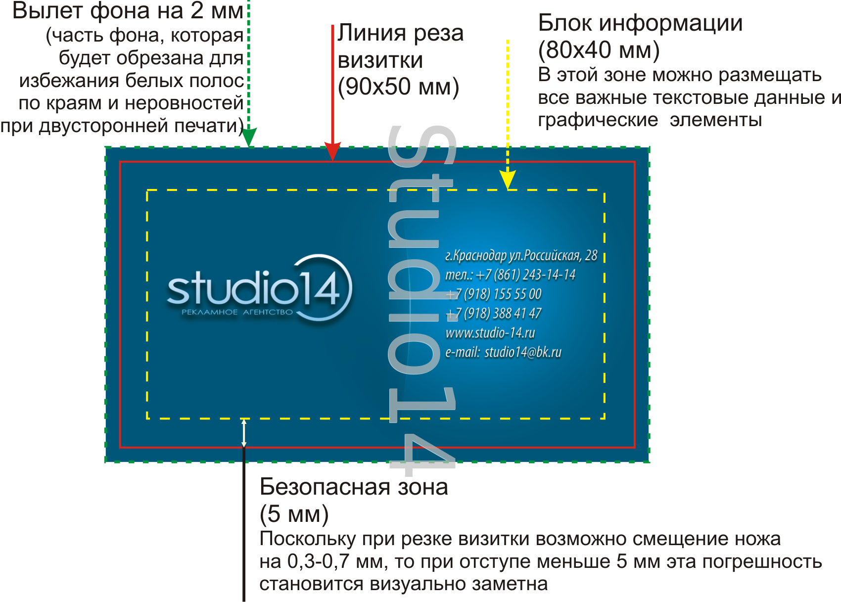 Подготовка файлов для полиграфии